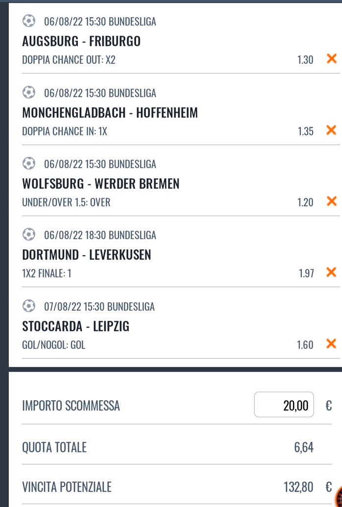 pronostici-di-oggi-5-agosto-2022-bundesliga-2