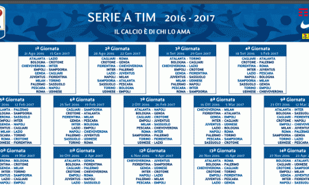 Calendario Serie A 2016-2017