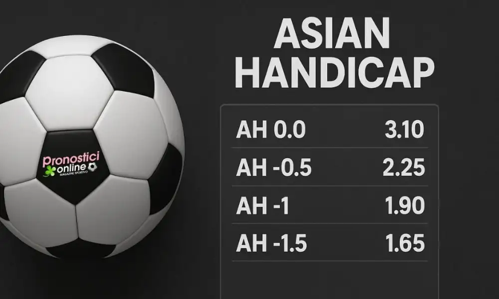 handicap-asiatico-guida-strategie-scommesse