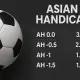 handicap-asiatico-guida-strategie-scommesse