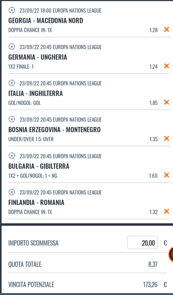 pronostici-di-oggi-23-set-uefa-nations-league-2