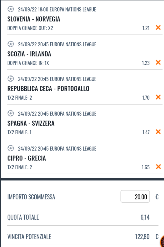 pronostici-di-oggi-24-settembre-2022-uefa-nations-league-screen-1