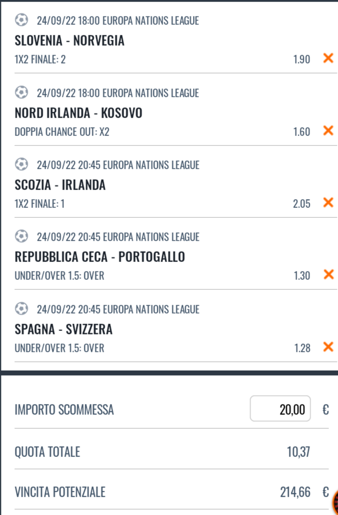 pronostici-di-oggi-24-settembre-2022-uefa-nations-league-screen-2