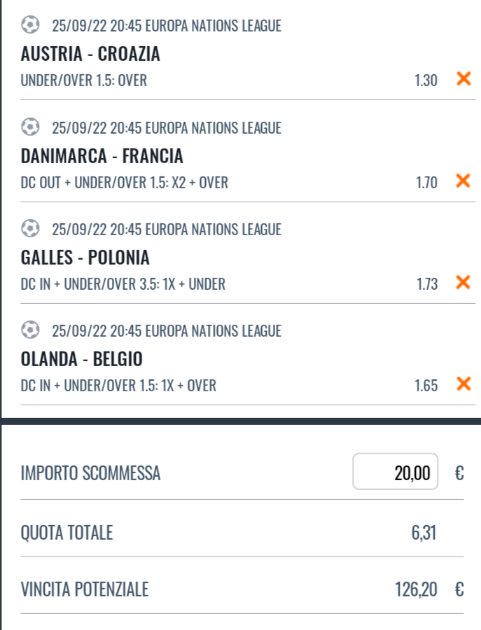 pronostici-di-oggi-25-settembre-2022-uefa-nations-league-screen-1