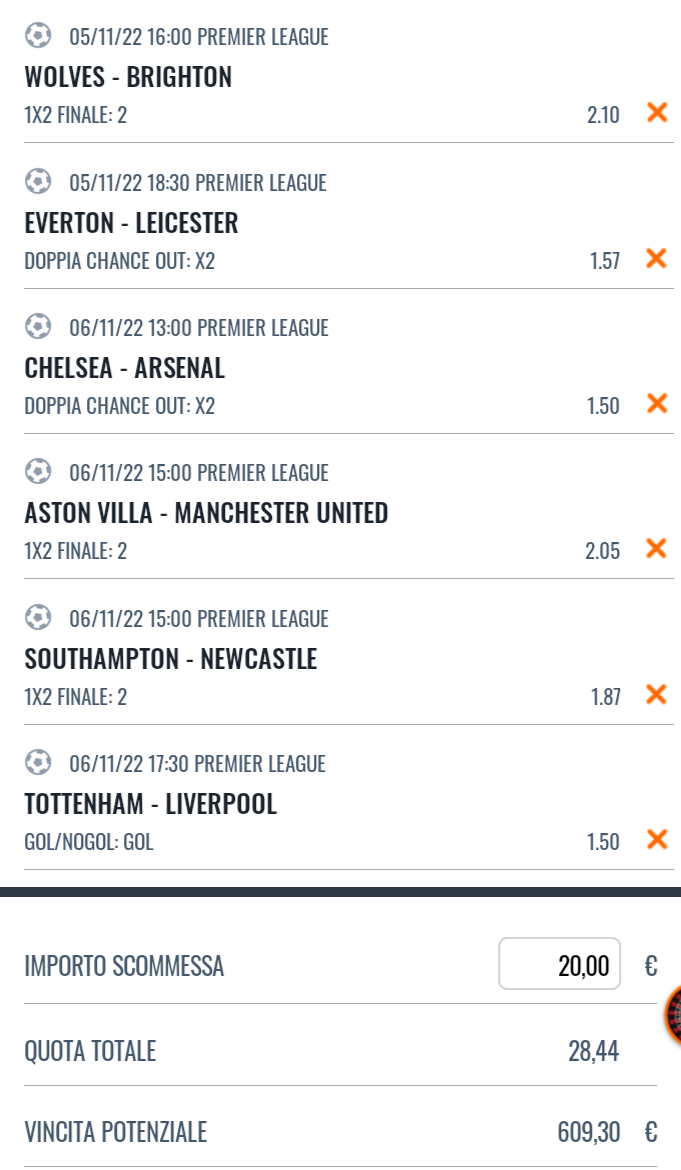 pronostici-premier-league-giornata-15-screen-1