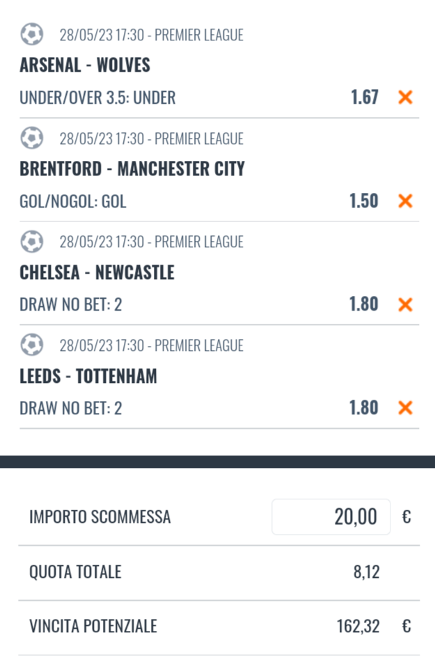 pronostici-premier-league-giornata-38-screen-1