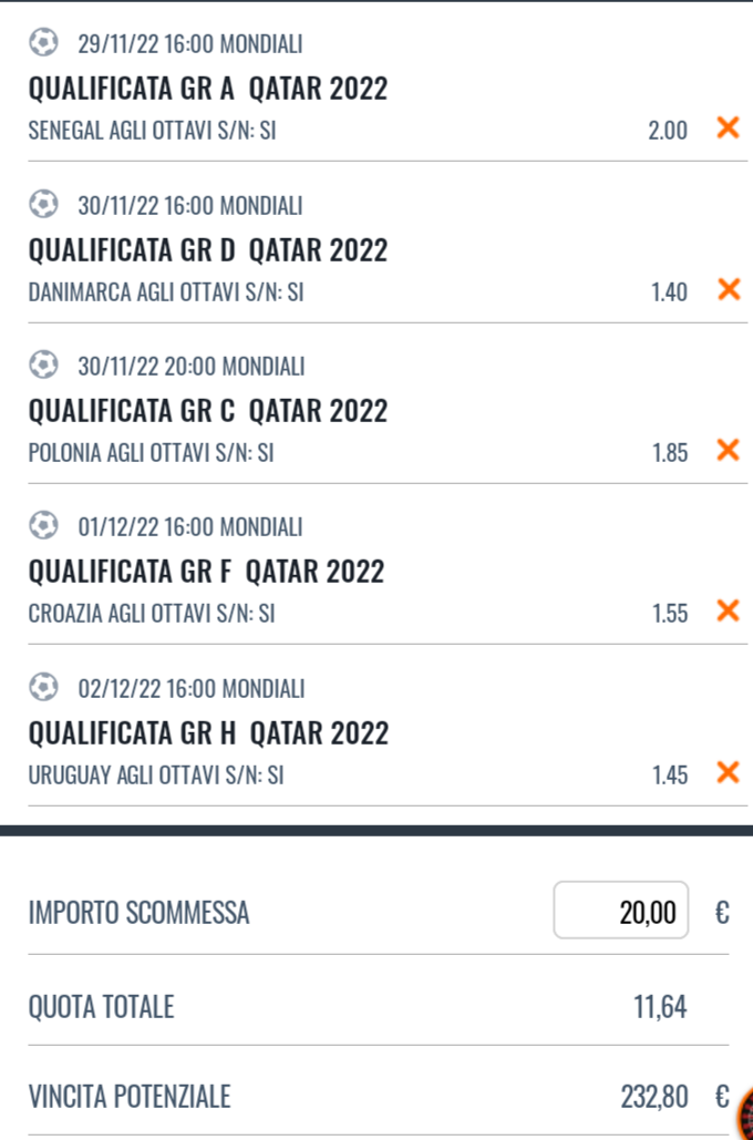 schedina-pronta-agli-ottavi-si-no-pronostici-mondiali-qatar-2022