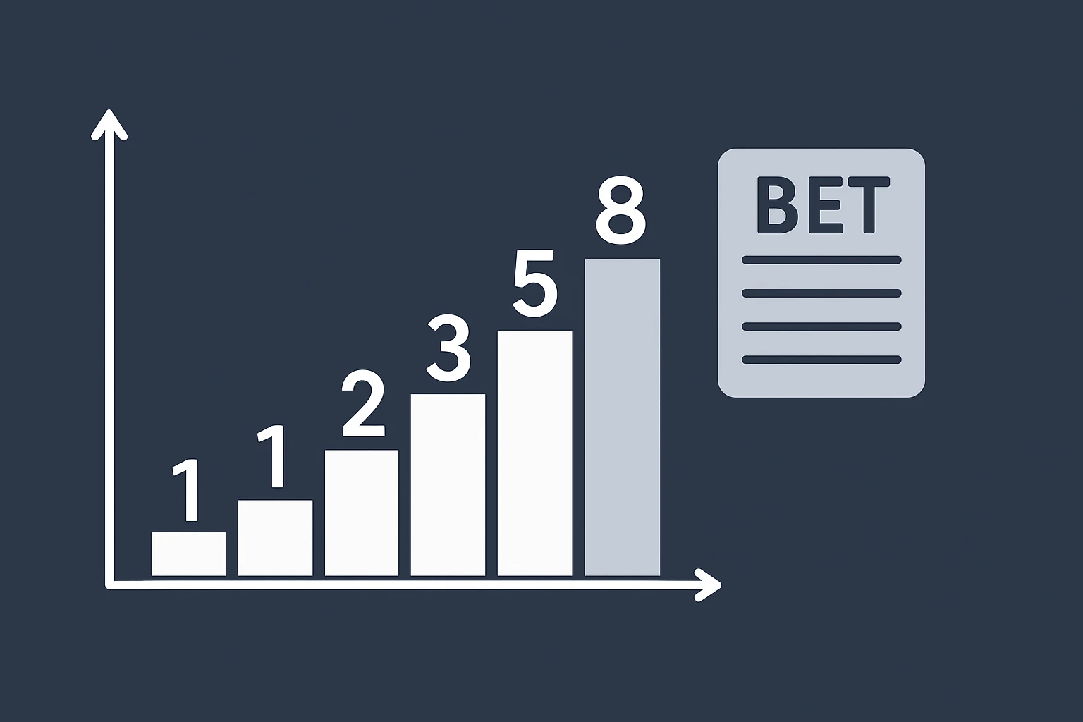 sequenza-di-fibonacci-1