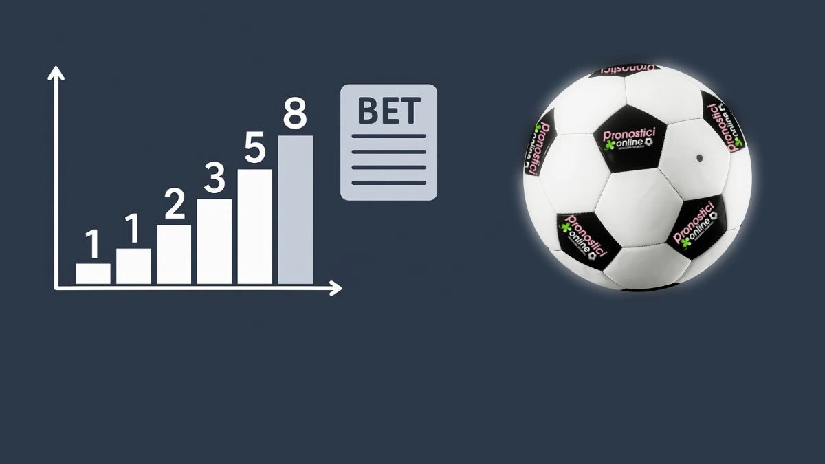 sequenza-di-fibonacci